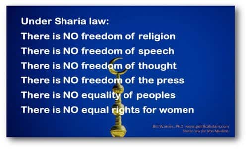 Sharia